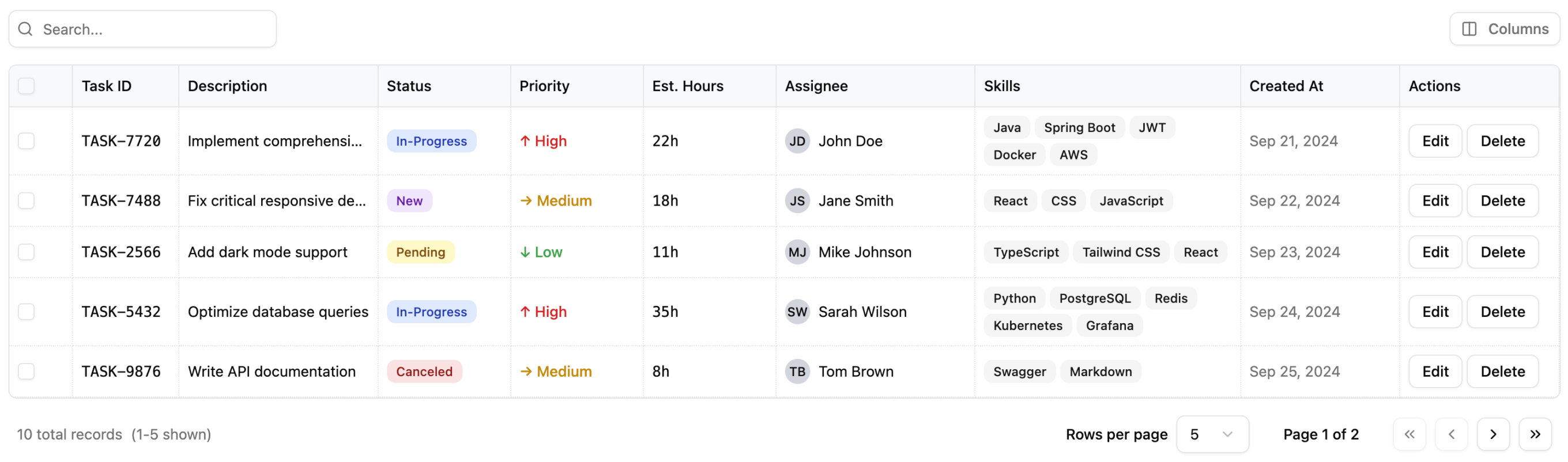 Smart Datatable preview